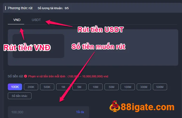 Các hình thức rút tiền ở 88i